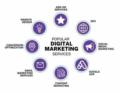 Leading Digital Marketing Agency in Hyderabad